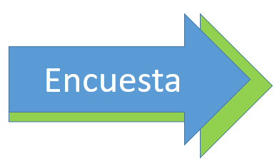 encuesta